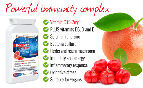 Advanced Immunity Spectrum